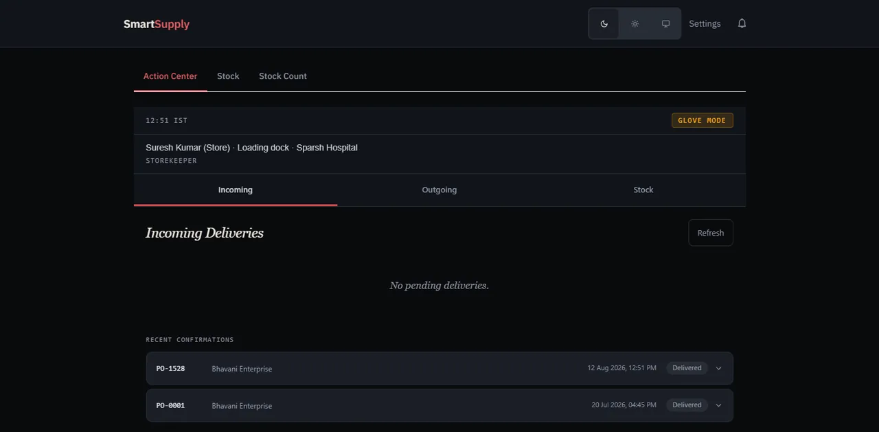 The same storekeeper screen after confirmation: no pending deliveries, and PO-1528 from Bhavani Enterprise listed under recent confirmations as Delivered at 12:51 PM.